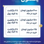 باشگاه مشتریان